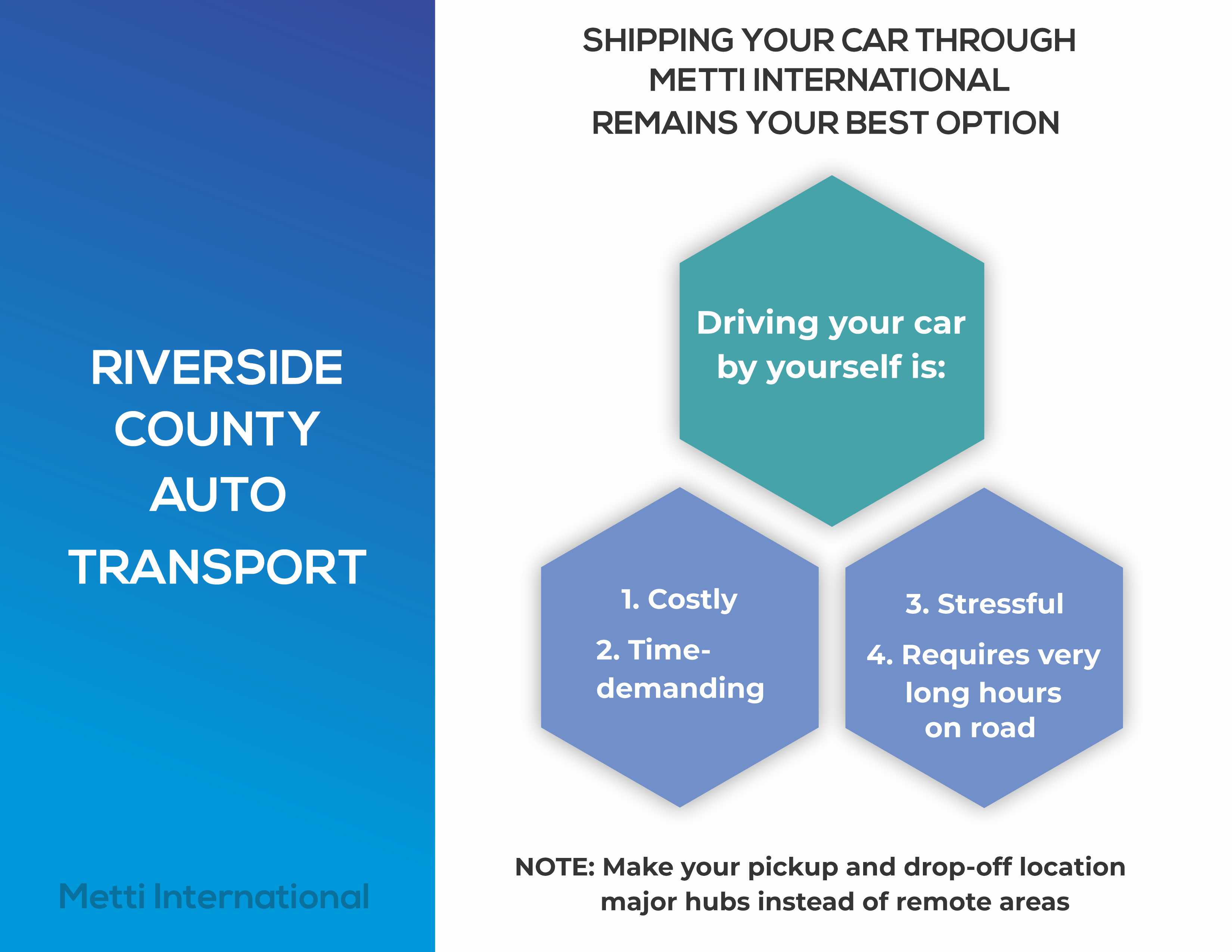 Riverside County, CA, Auto Transport Metti International