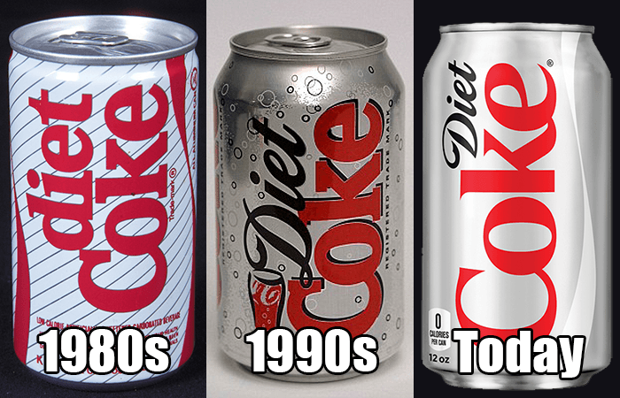 Here's how these 8 soft drink brands have changed since we were kids