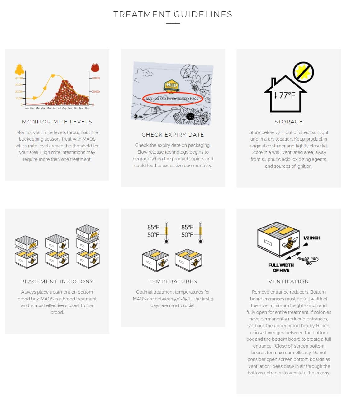 Mite Away Quick Strips / MAQS for controlling varroa mites