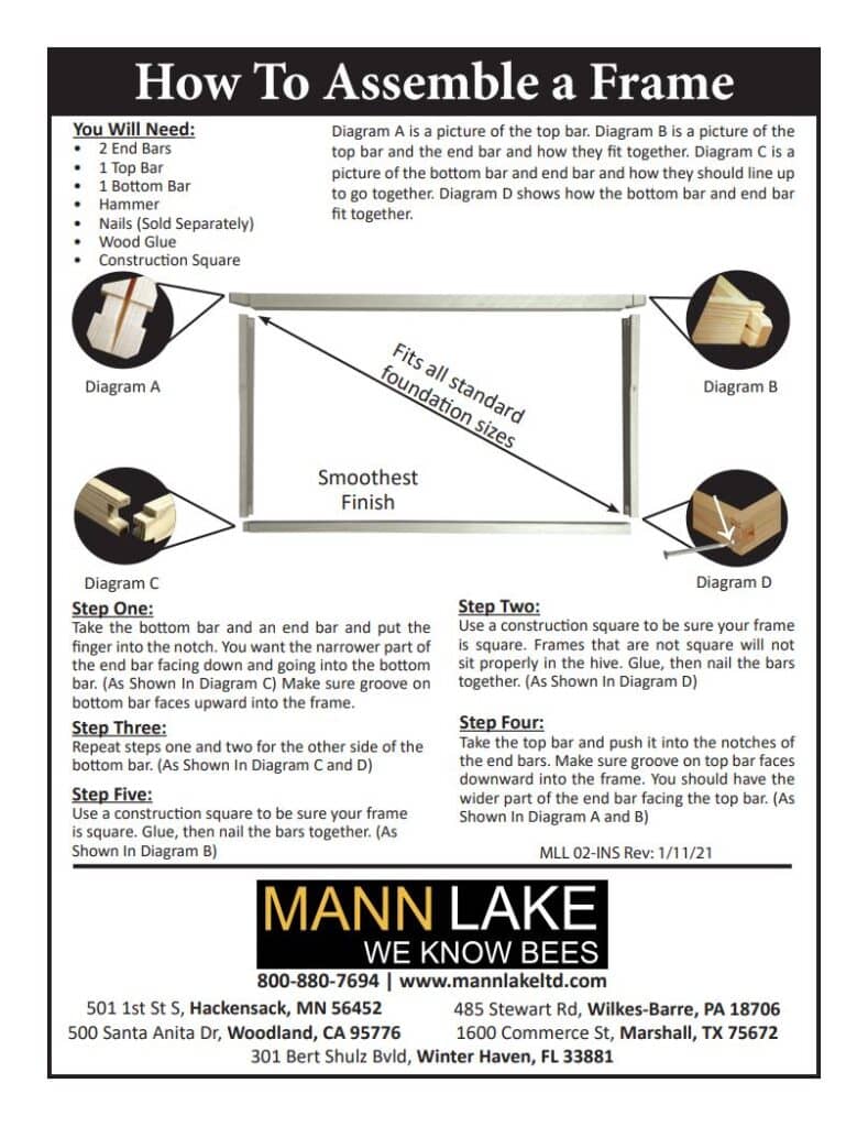 Unassembled Frames Groove Top, Groove Bottom, No Endbar Holes
