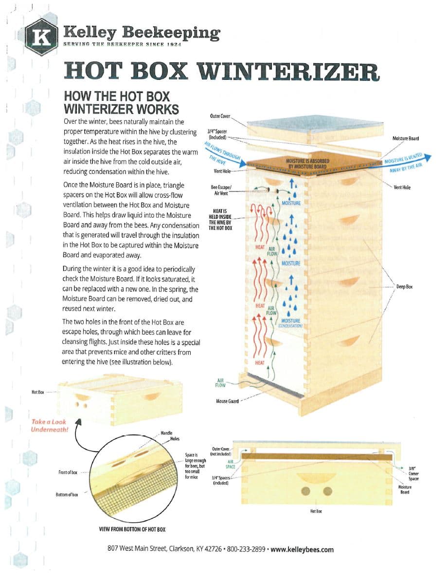 Hot Box and Moisture Board Meyer Bees