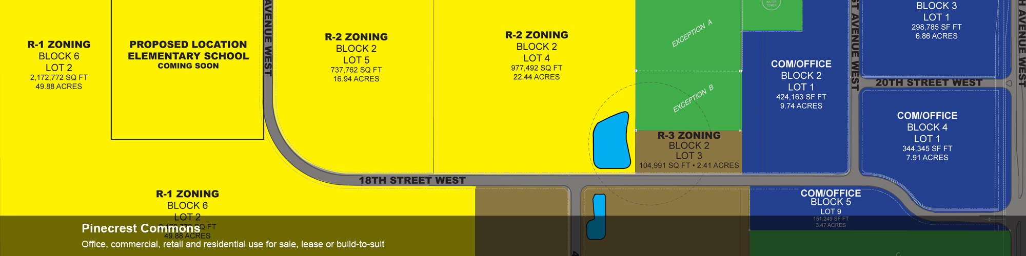 Meyer Real Estate Group