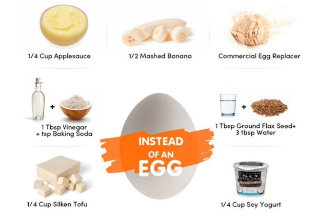 Here’s How to Veganize a 1 Boxed Cake Mix ChooseVeg