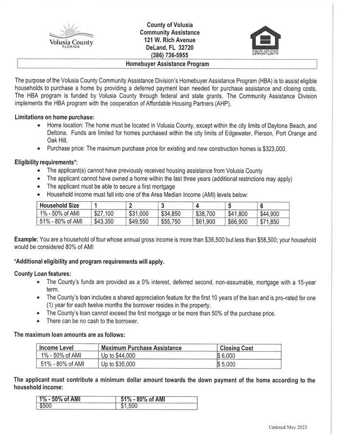 Home Buyer Assistance Volusia County