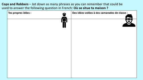 25+ ideas for retrieval starters MFL Classroom Magic