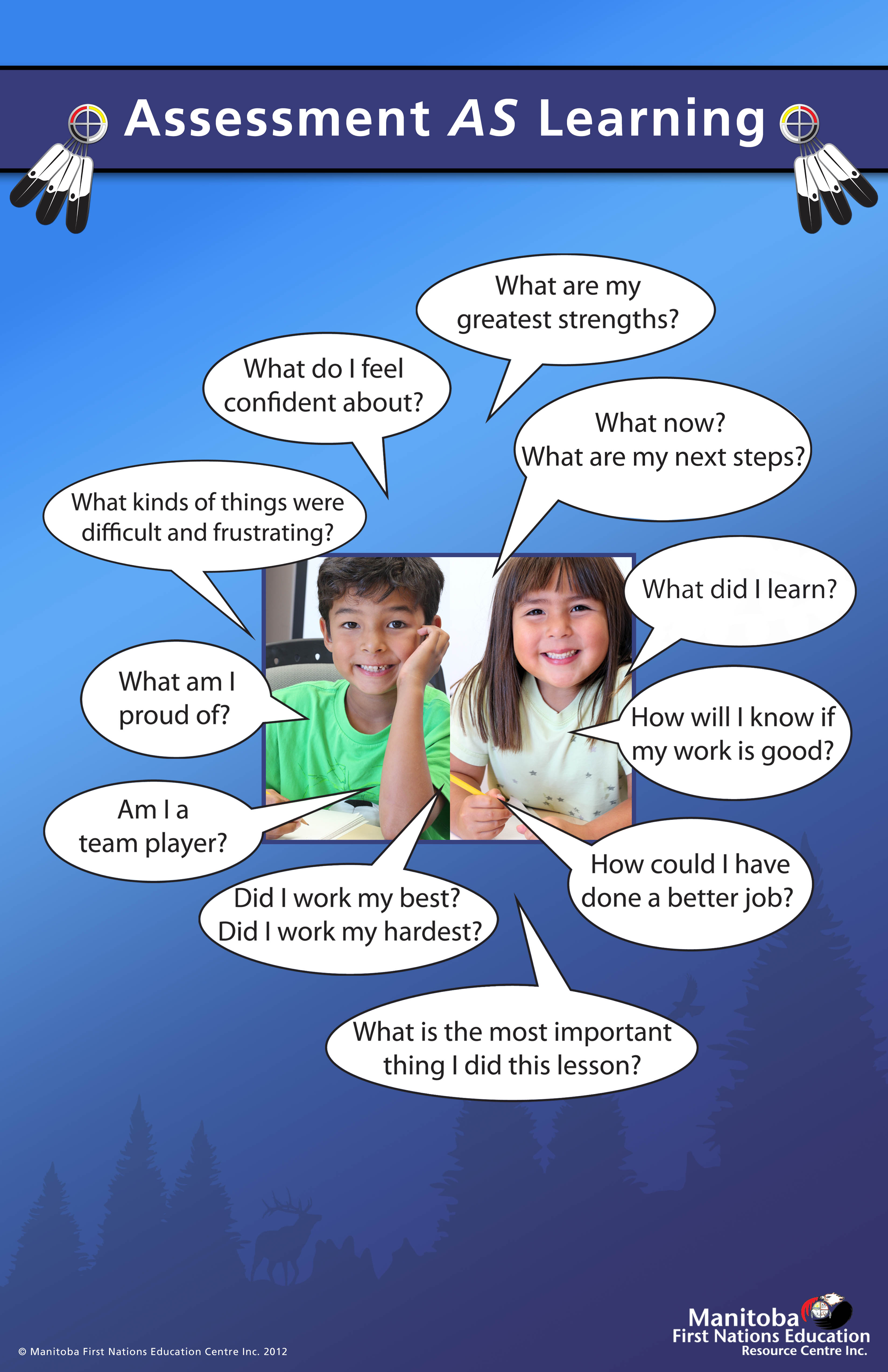 Assessment AS Learning Poster Assessment AS Learning Poster