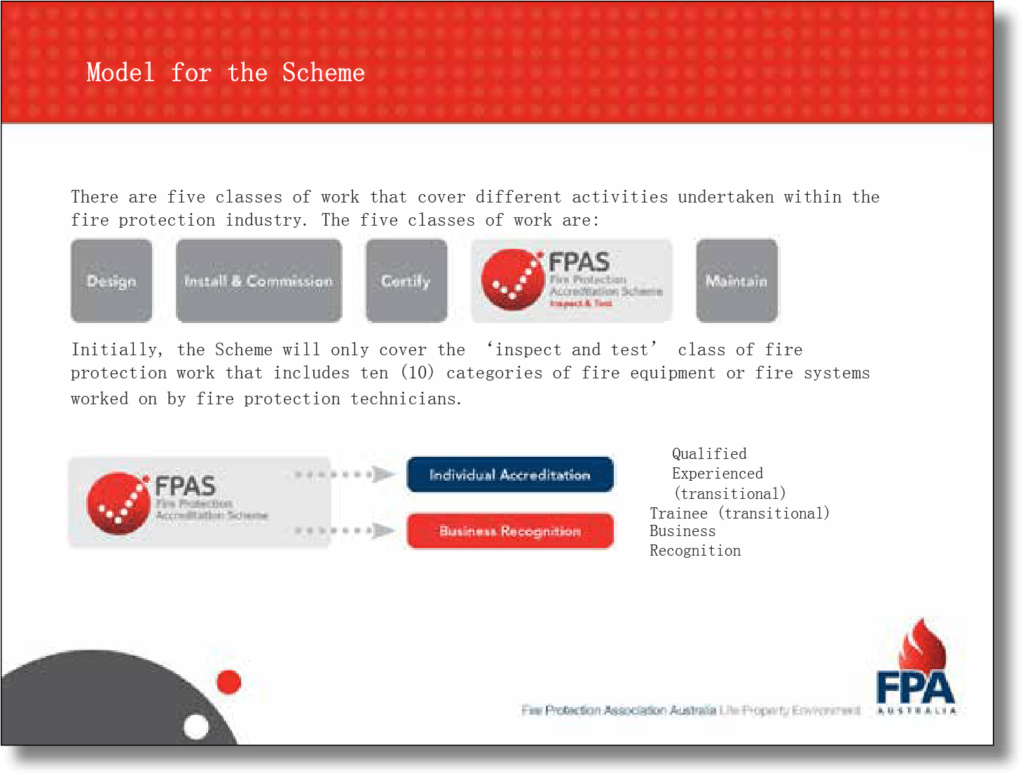 Fire Protection Accreditation Scheme Malaysian Fire Protection