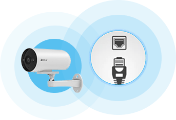 H5 PoE - PoE Security Camera
