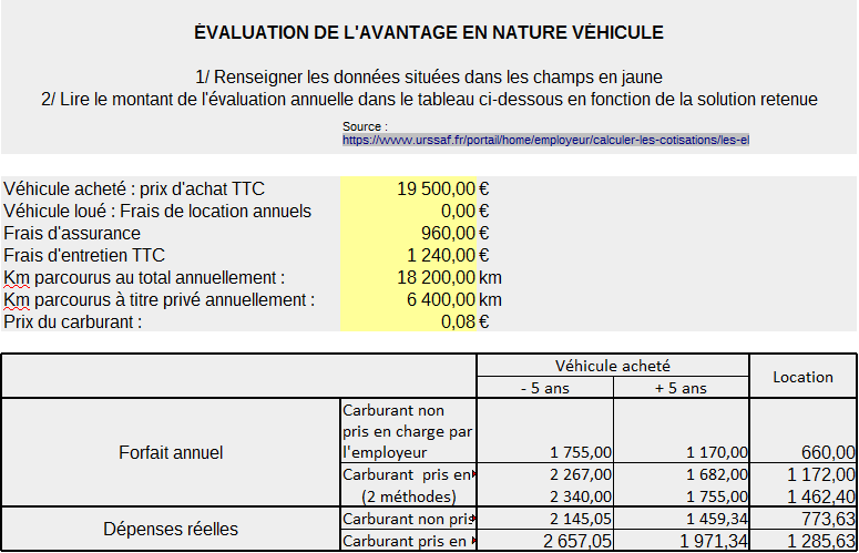 Modules Excel pour la gestion de paie