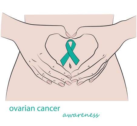 Genomic science liaison, genomic services & meghan wayne, ms: Ovarian Cancer Awareness Month Trust Library Services Here For You