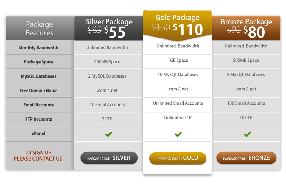 MG for media solutions Web Design Syria, Website Company, Content