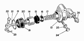 Clutch Slave PUSHROD Dimensions