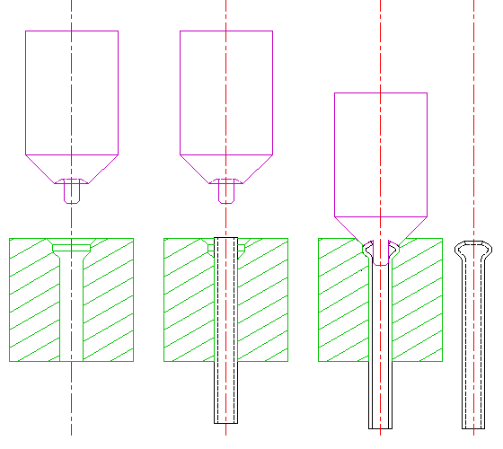 Tube Flaring for Hydraulic Pipes