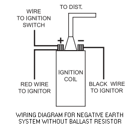 Pertronix Coil Wiring Diagram