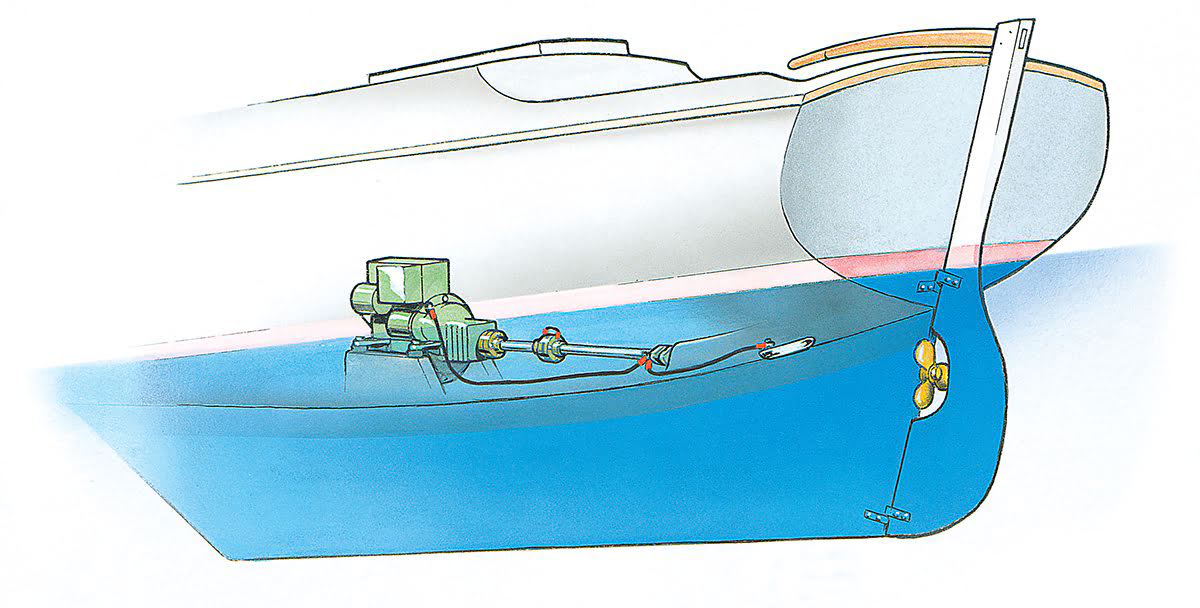 MGDUFF Anode Quantities & Placement