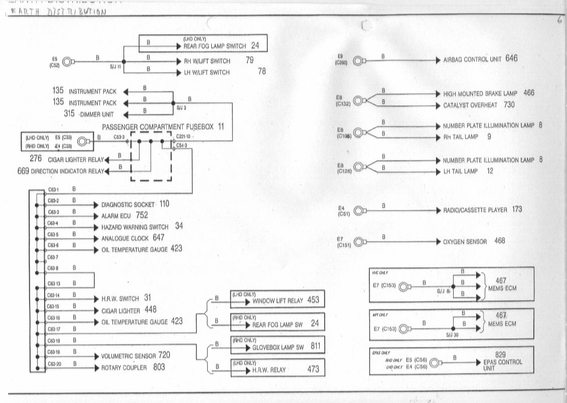 [DIAGRAM] Mg Tf Central Locking Wiring Diagram - MYDIAGRAM.ONLINE