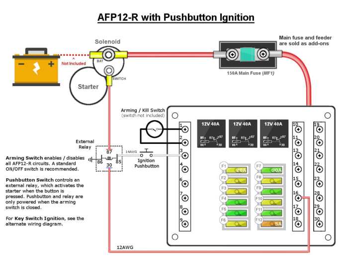 Wiring Diagram Fuse Box