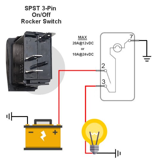 Spst Led Marine Rocker Switch Mgi Sdware