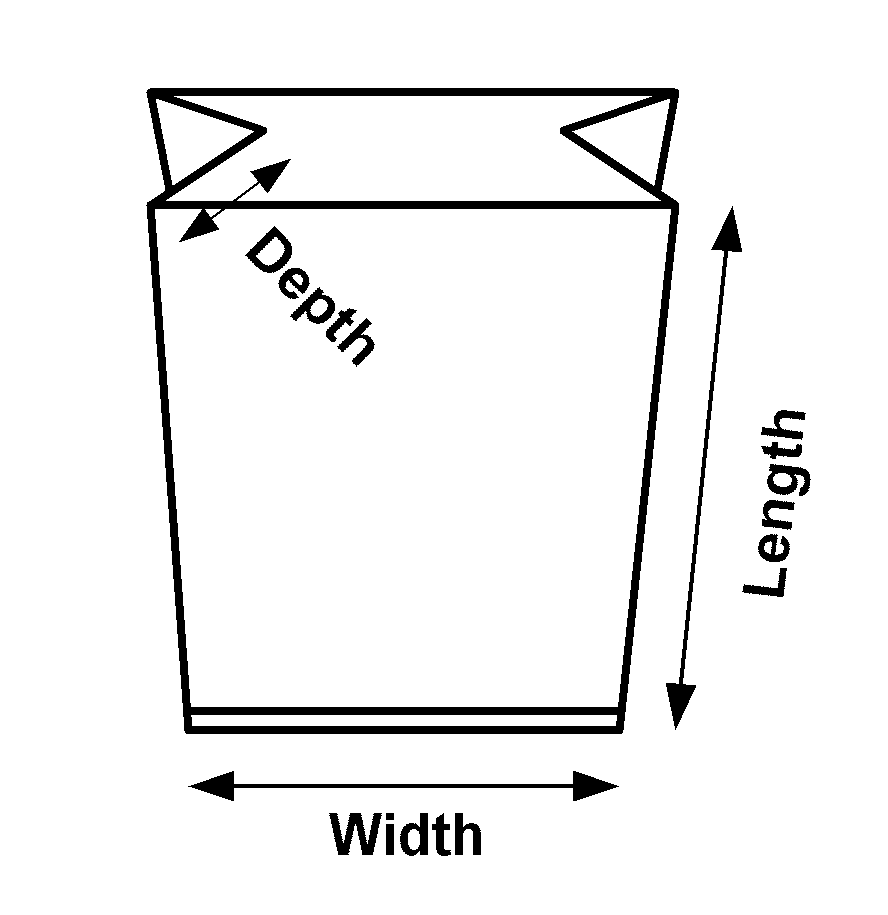 Unit Load Formation Equipment