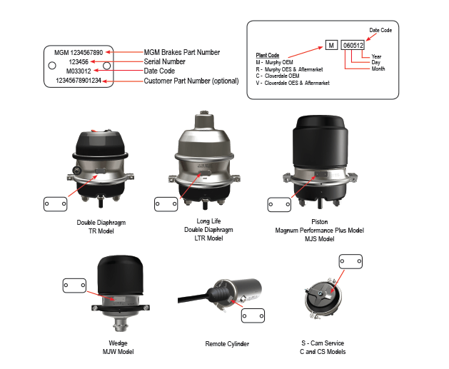 MGM Brakes Warranty Request