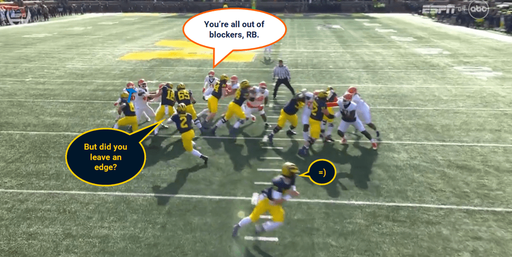 Neck Sharpies Stay on Target mgoblog