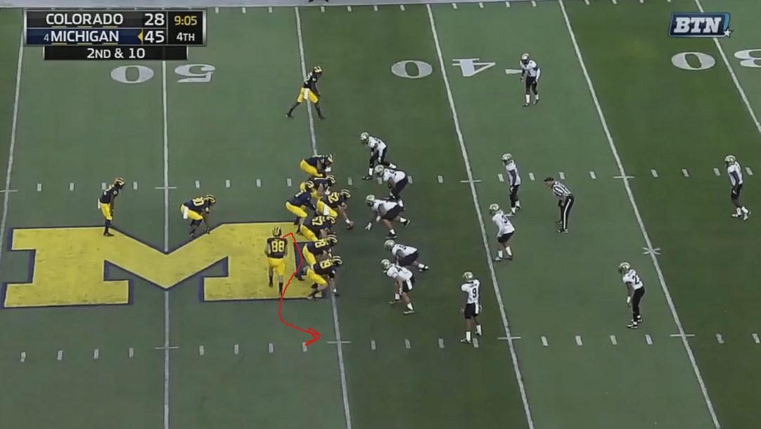 What Is Pin and Pull mgoblog