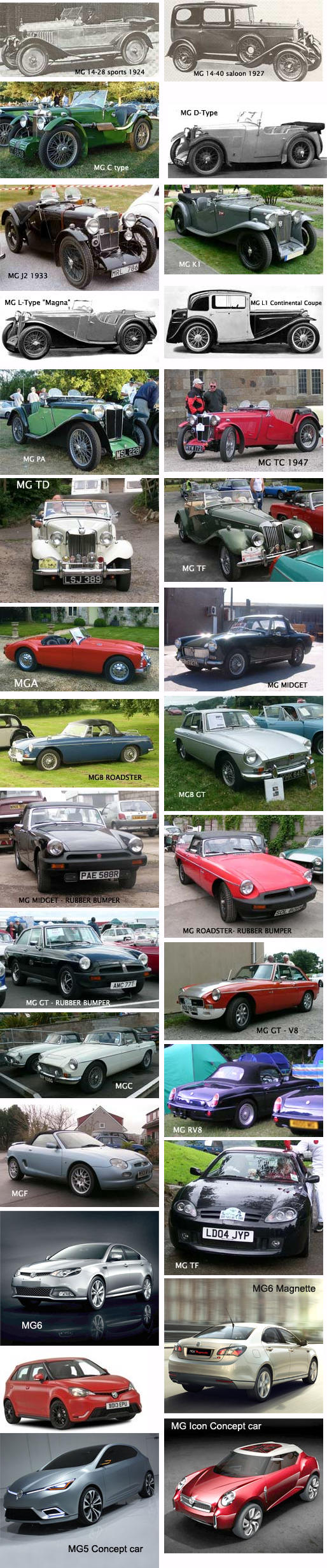 MG repairs. Chris Leverett Classics MG specialist MG History