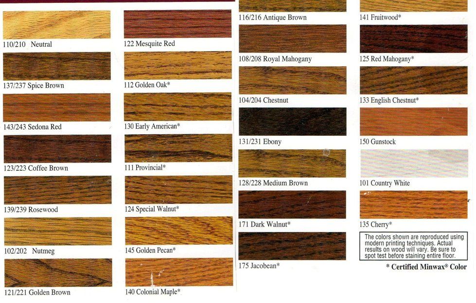Staining hardwood flooring MA refinishing wood floors staining wood