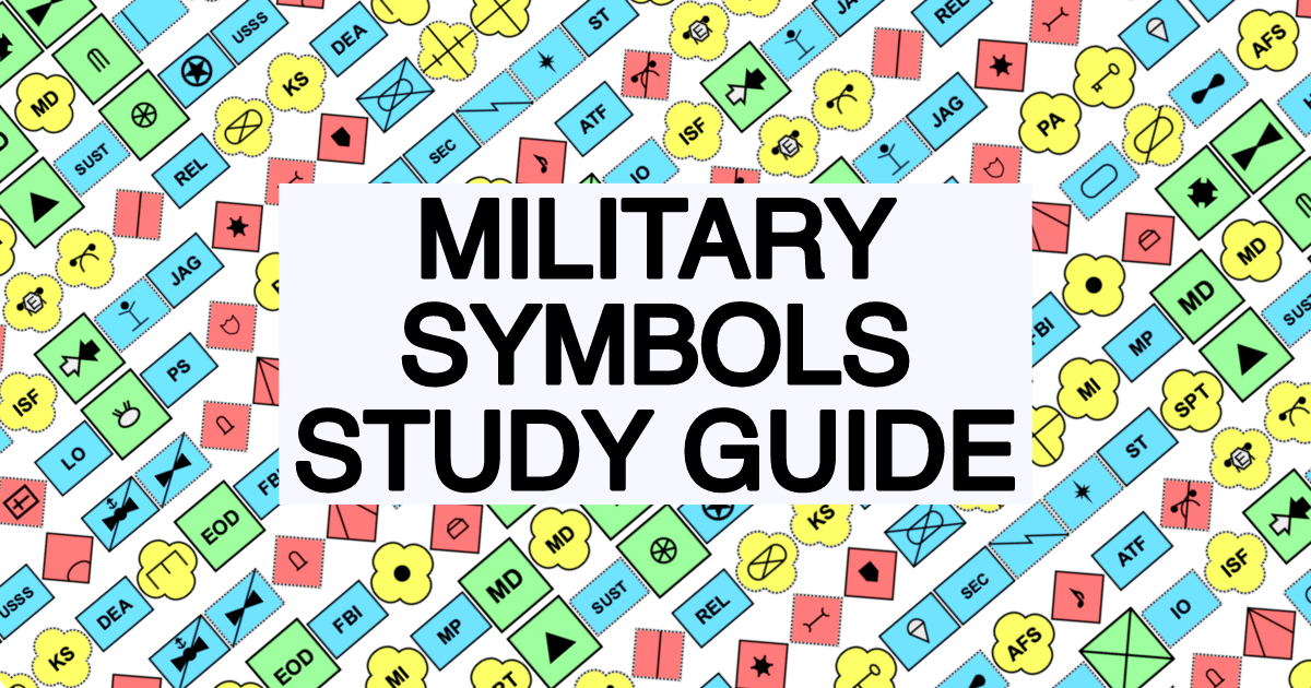 MGRS Mapper The Big List of Military Symbols