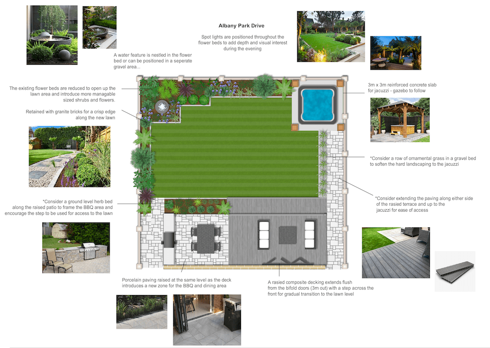 Albany Park Drive MH Landscapes