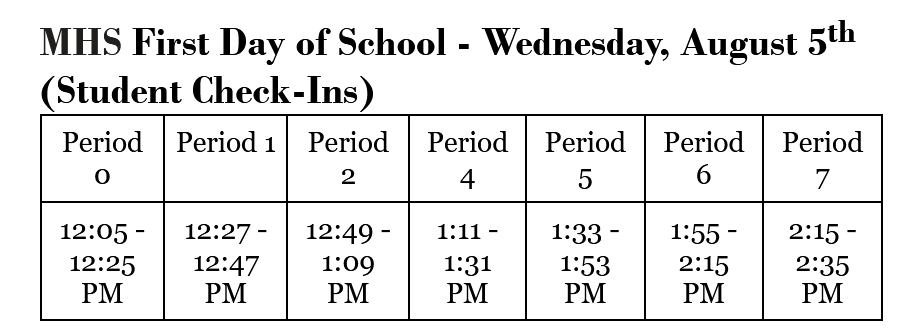 Chaffey College Dual Enrollment Summer 2023