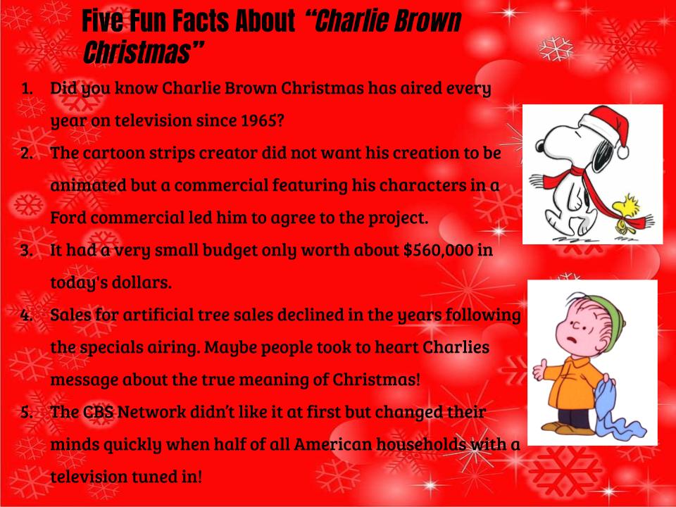 Fun Facts about Charlie Brown Christmas Cat Talk