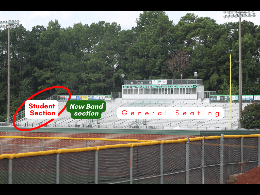 Switching up the stands band and student section swap for all home