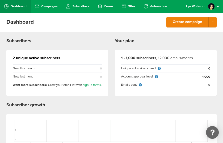 MailerLite Review » An Affordable Email Marketing Platform