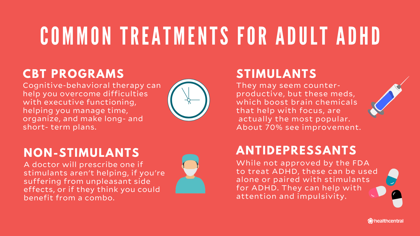 Adult ADHD Diagnosis and Treatment MHToolkit