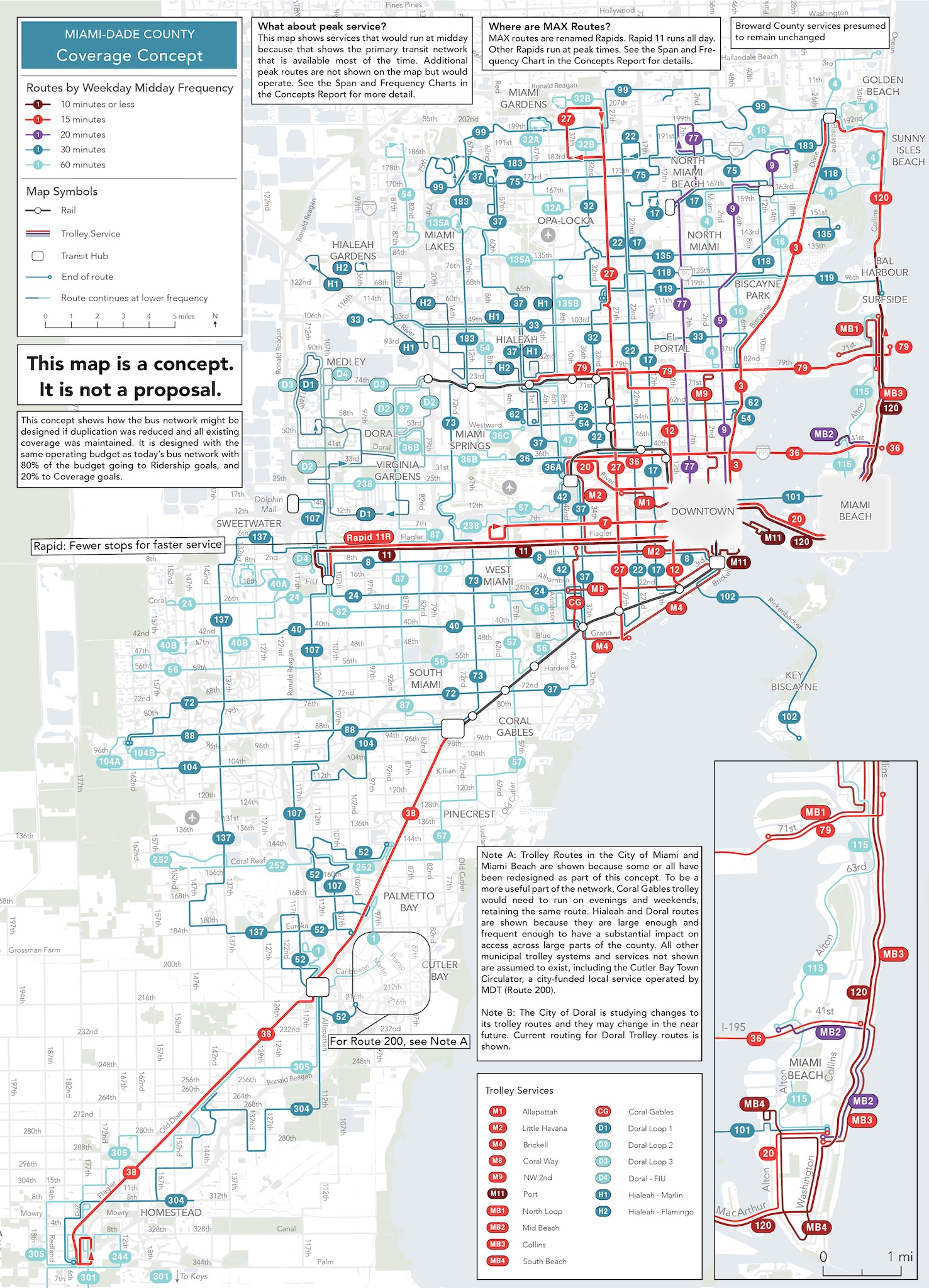 Promises of a Better Bus System breathe life into the Transit Debate