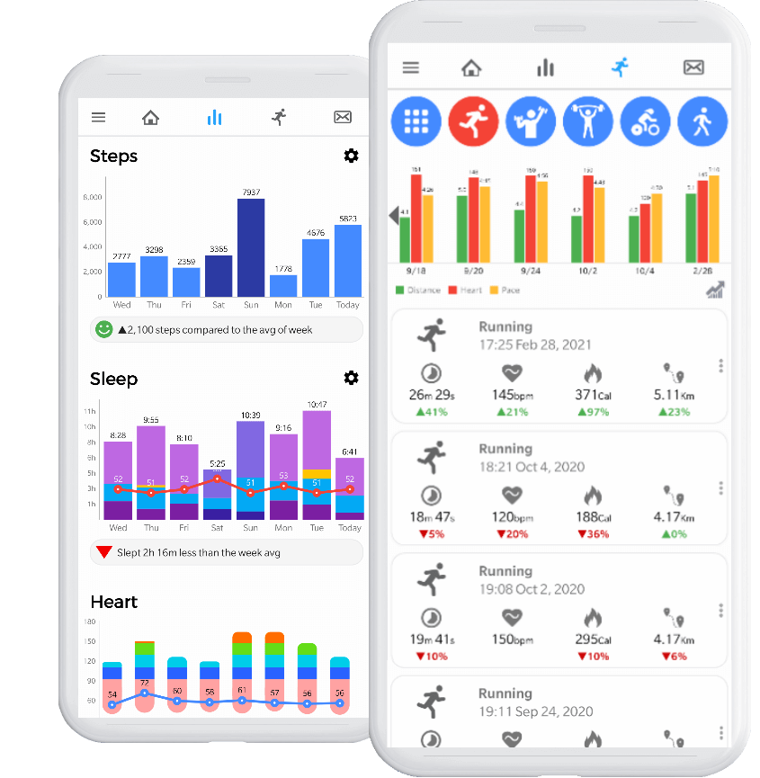 Notify for Mi Band, Amazfit and Xiaomi