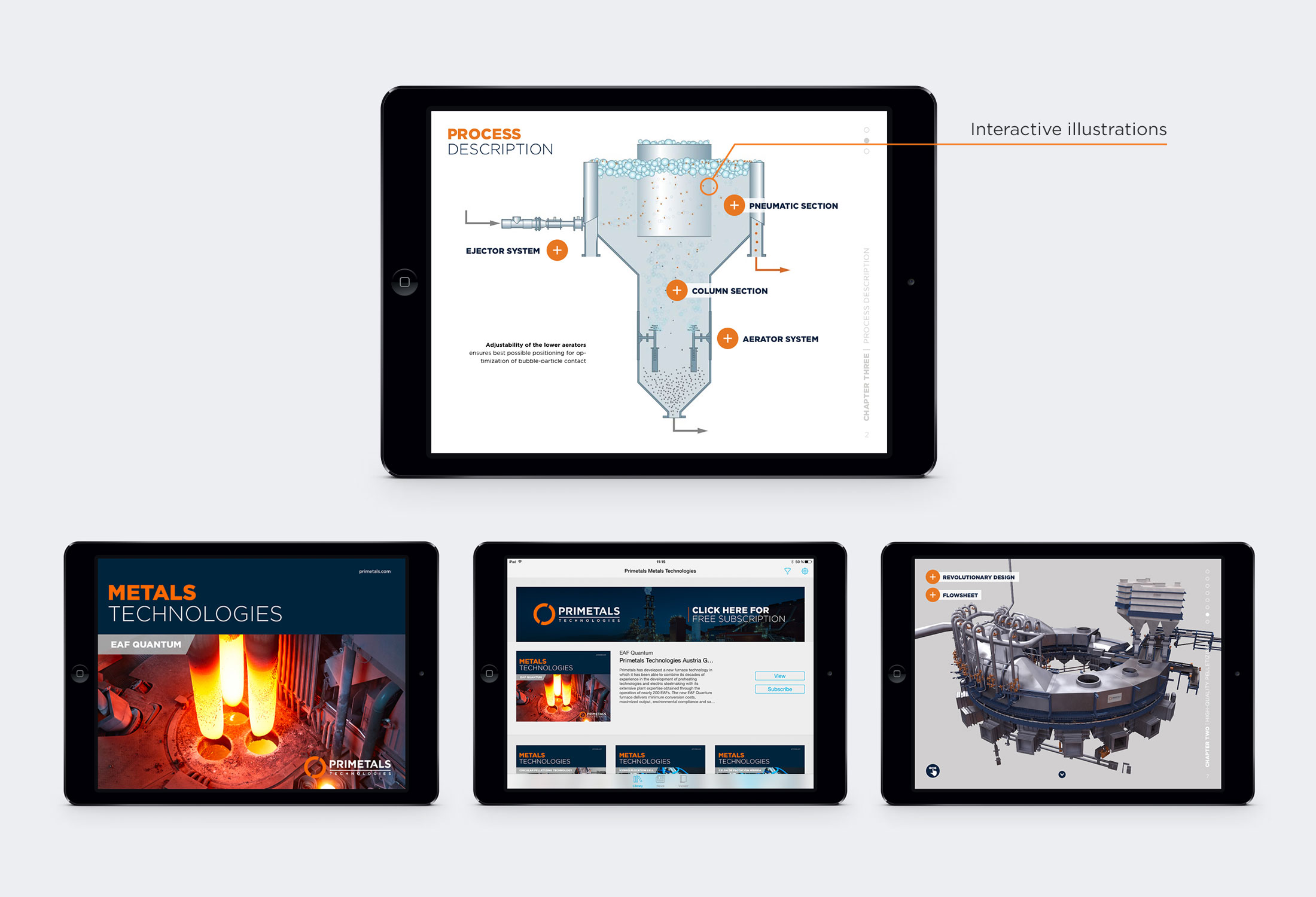 Metals Technologies » Miguel Micaelo