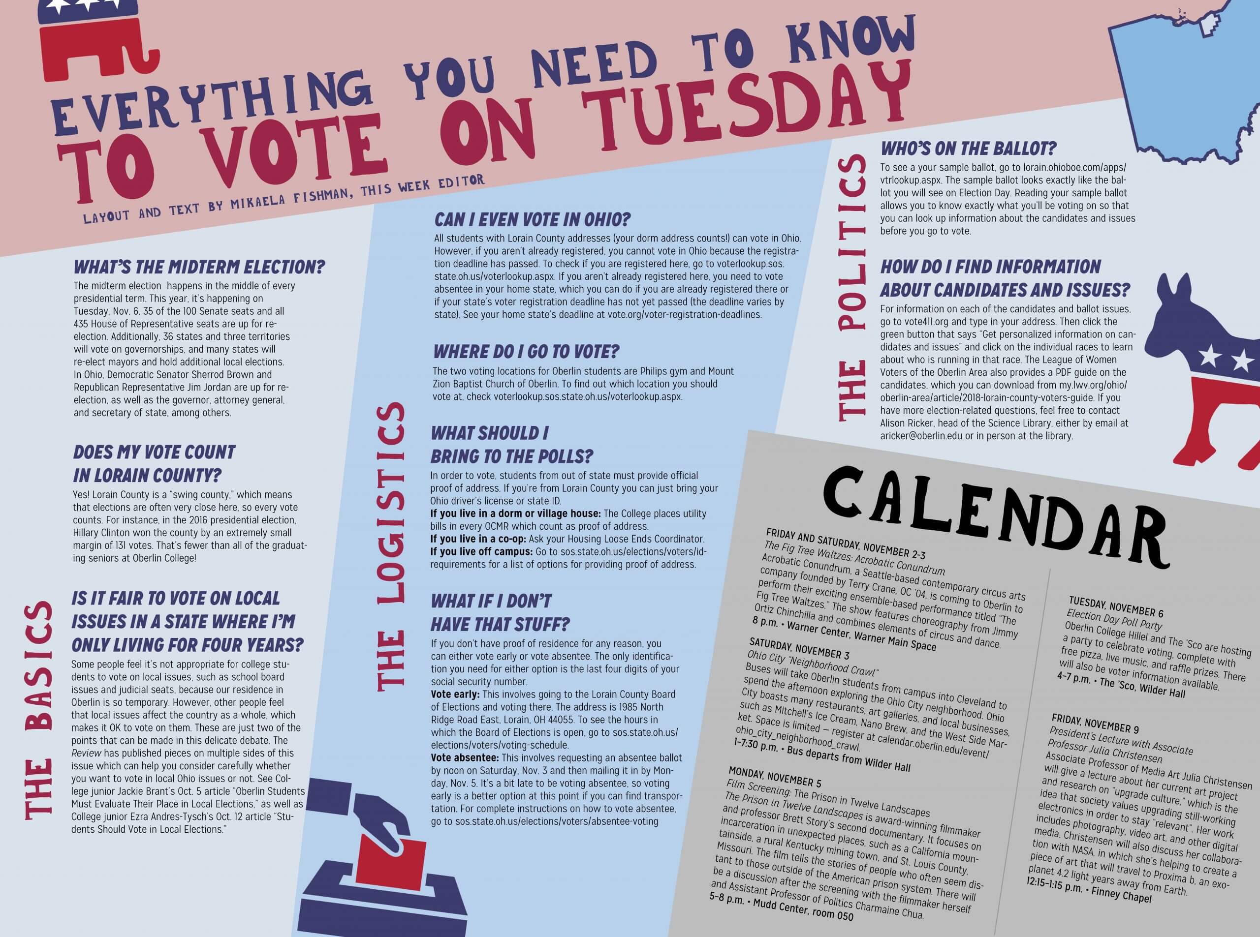 Oberlin Review Mica Fishman