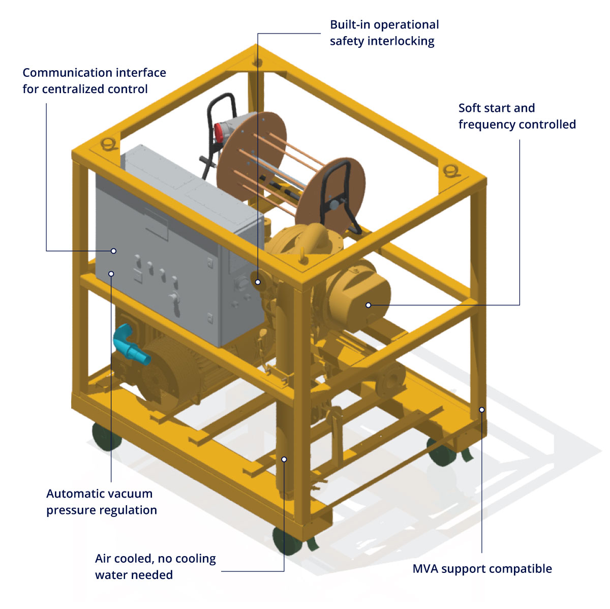 Vacuum Systems MICAFLUID