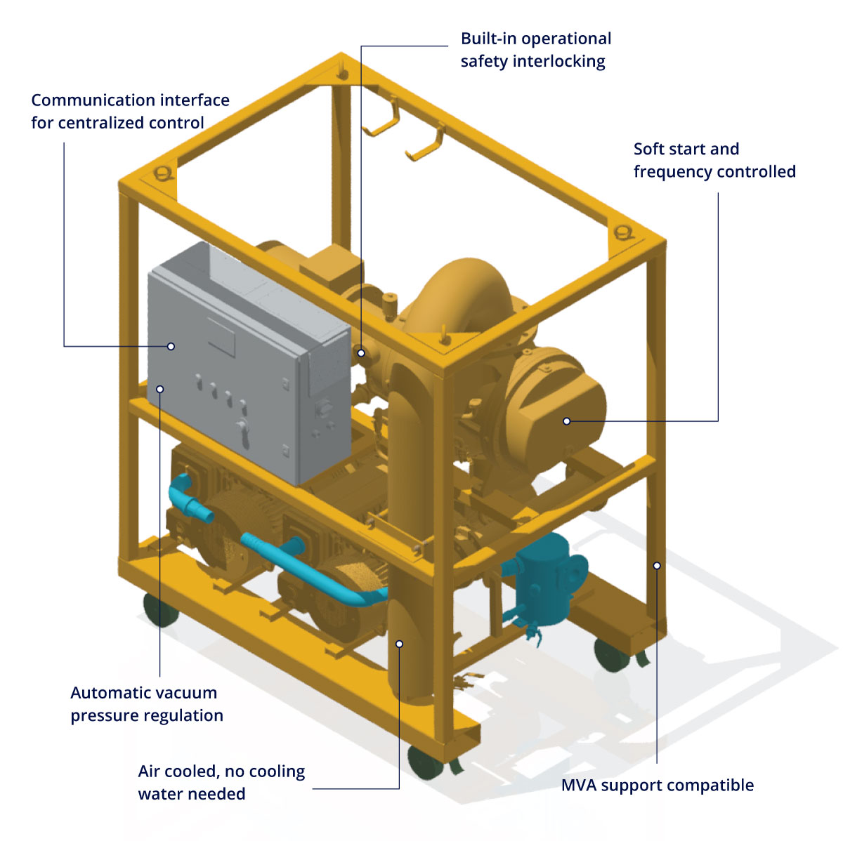 Vacuum Systems MICAFLUID