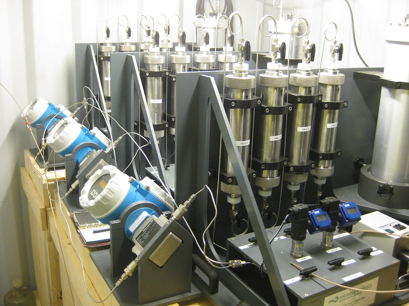 Uppdragsforskning och utveckling