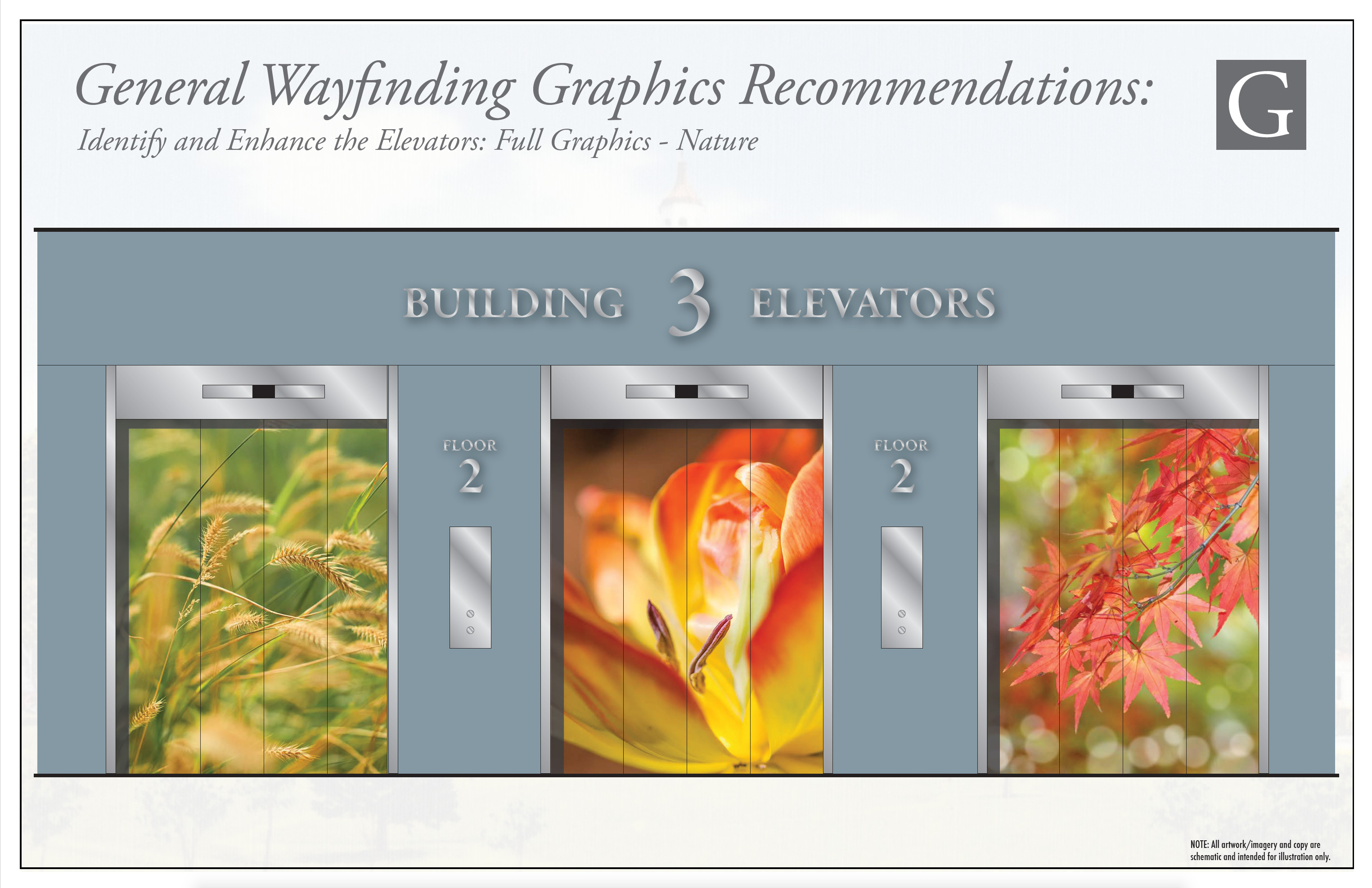 MICHAEL BROWNING WORK VA Boston Healthcare System