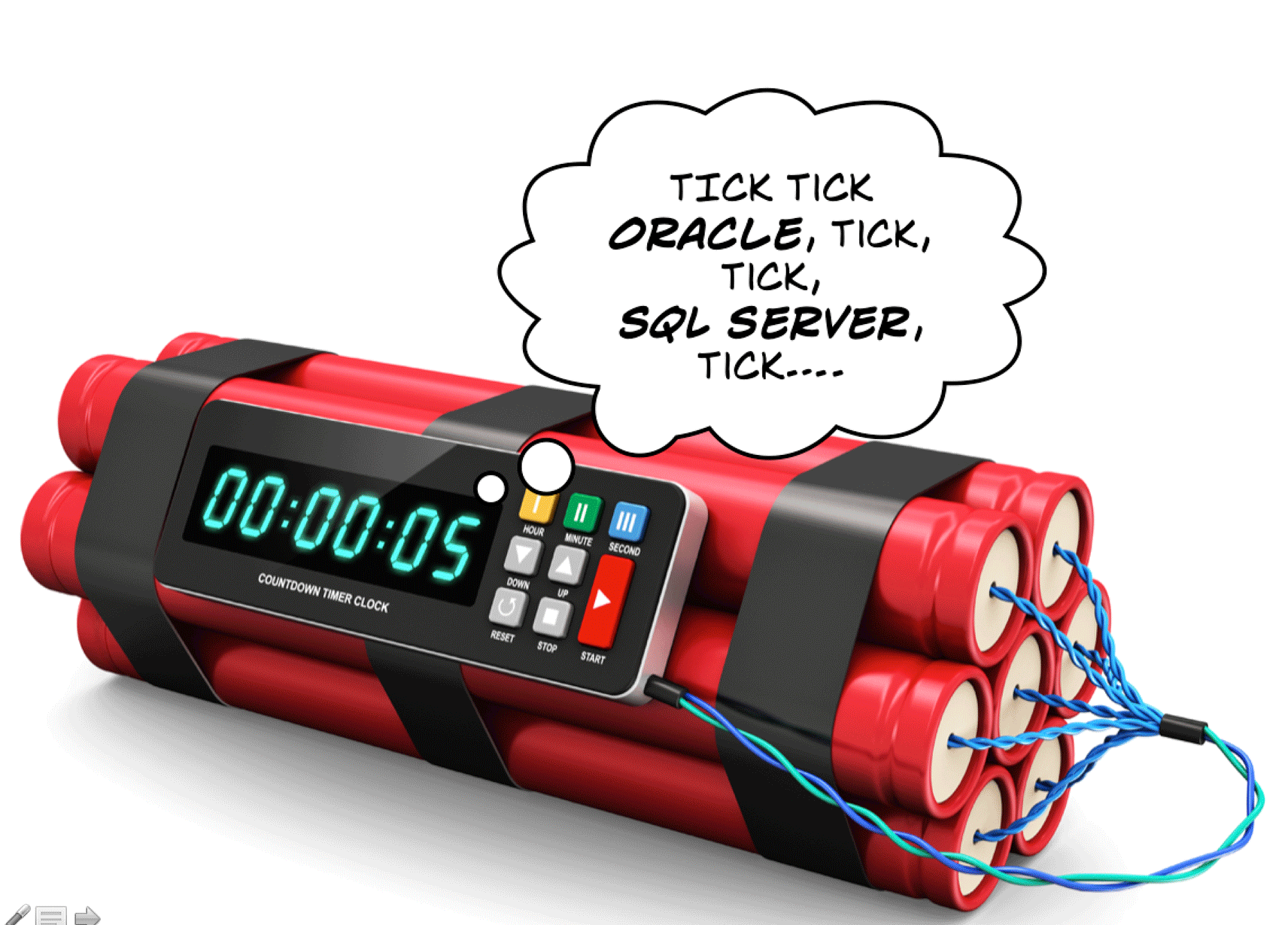 Is Your Database The Next Ticking Time Bomb? Michael Corey Blog
