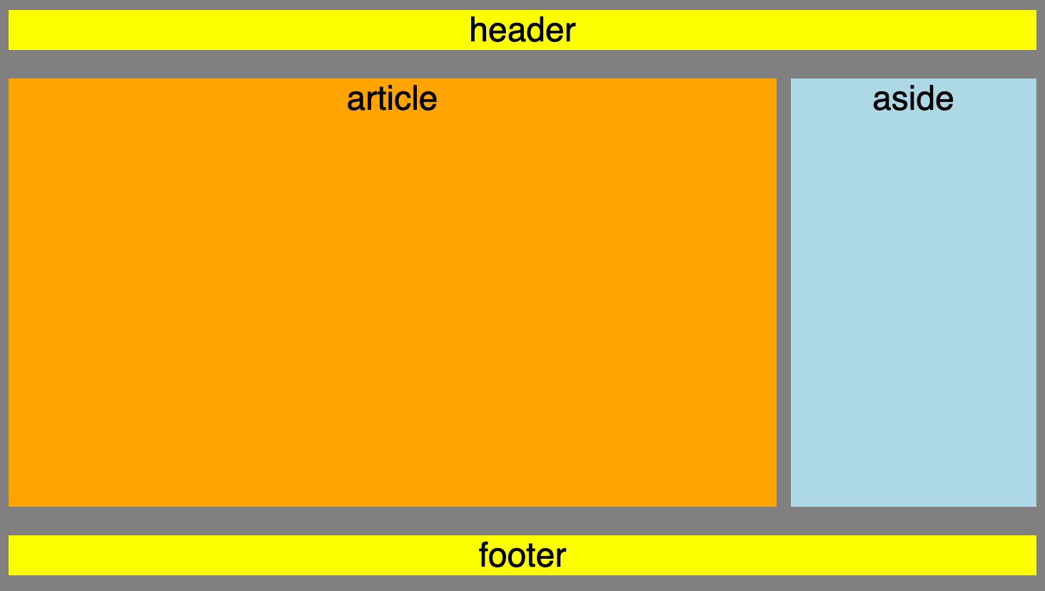 Css Hintergrundbild Unten Ausrichten hintergrundbilder HD