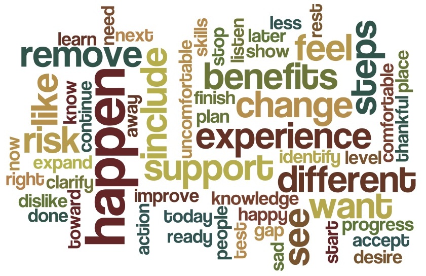 Word Tease Series 4/5 WHEN? Michael Laffey