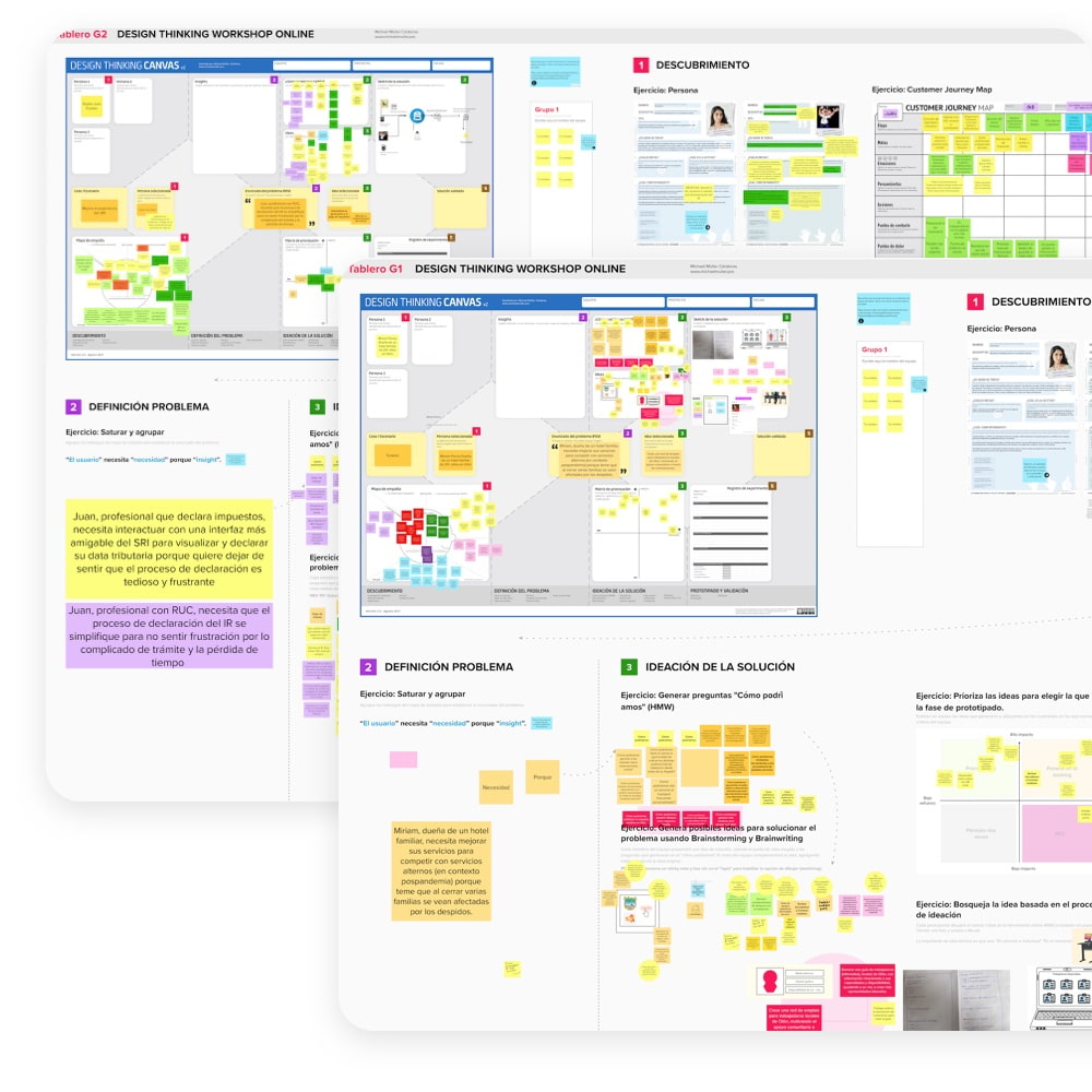 Design Thinking online Innovacion