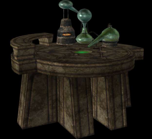 4 Tips to increase productivity with WPF Converters Michael's Coding Spot