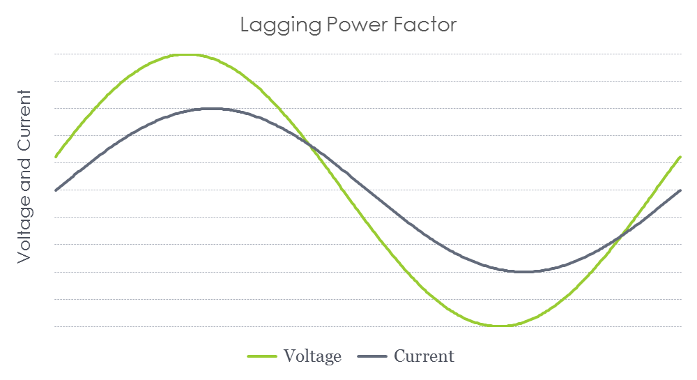 Power Factor Cures for Toenail Fungus Michaels Energy