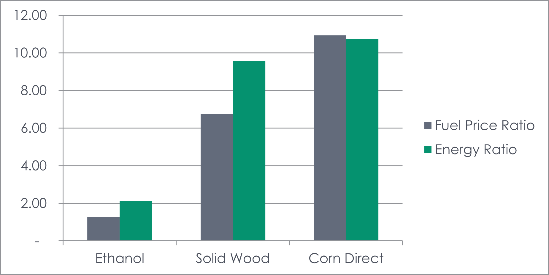 CO2 Pipelines and Ethanol Entropy Factories Michaels Energy